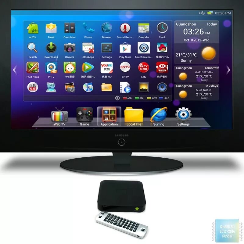 Телевизор c android. Приставки смарт тв для телевизоров os100. телевизор smart tv android. платформа смарт тв андроид тв. телевизор android 7 smart tv.