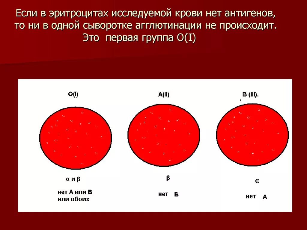 Резус нулевая кровь. Реакция агглютинации резус фактор. Агглютинация эритроцитов в 1 и 2 группе крови. Реакция агглютинации эритроцитов группа крови-. Механизм реакции агглютинации кровь.