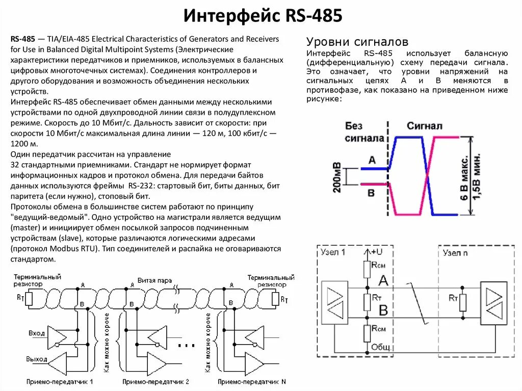 Длина рс. RS 485 Интерфейс. 485 Интерфейс описание для чайников. Схема соединения rs485. RS-485 Интерфейс двухпроводный.