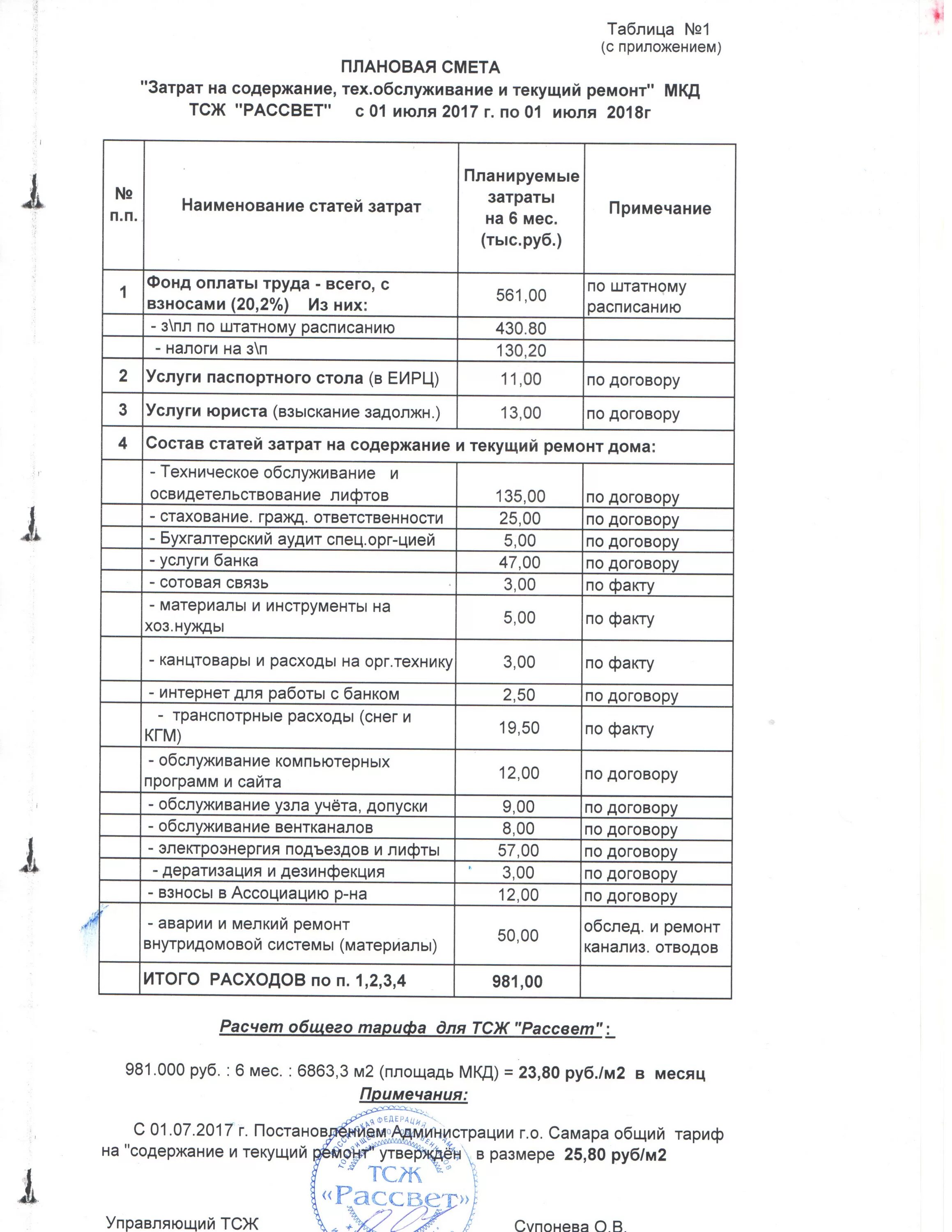 Тариф на содержание общего имущества в тсж. Тсж тариф на содержание. Тариф на услуги тсж. Тарифы тсж. Повышение тарифа на содержание жилья в тсж.