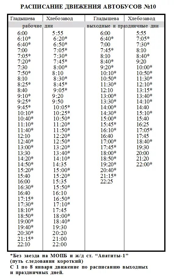 расписание автобусов кировск апатиты 128 102 131. расписание автобусов 10а апатиты от урожая. 10а автобус апатиты расписание автобуса. расписание автобусов апатиты. автобус апатиты кировск.