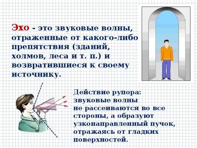 Отражение звука в слове