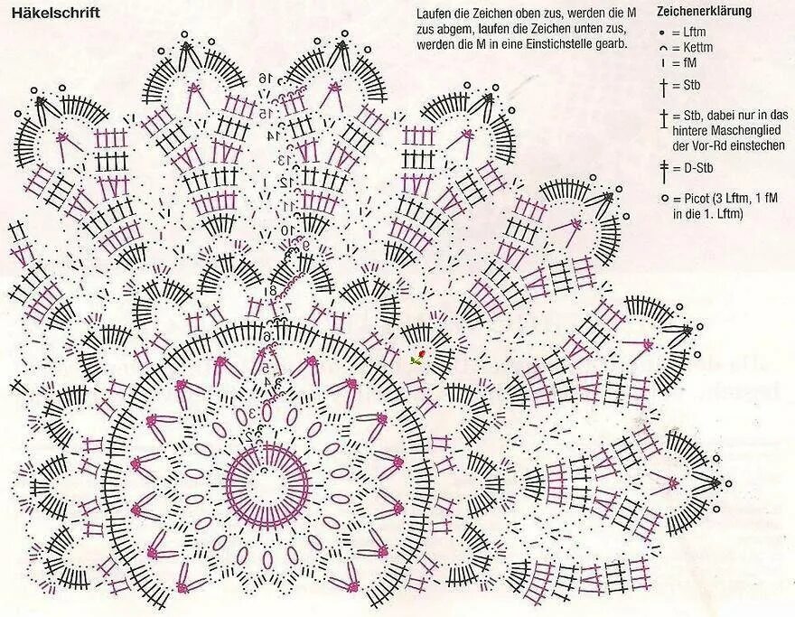 Салфетка Doily схема. Салфетки крючком Крошет схемы. Схемы вязания крючком салфеток. Круглая салфетка крючком.