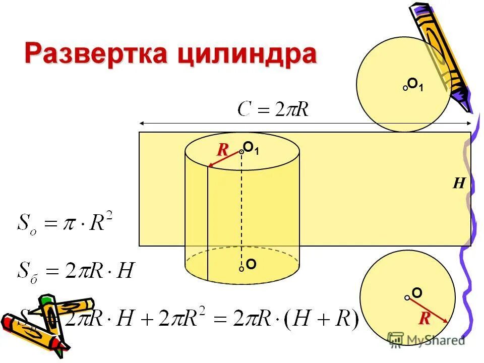 Как посчитать развертку скобы. Найти длину развертки. Формула длины развертки заготовки трубы. Длина развертки листа при гибке. Площадь развертки цилиндра.