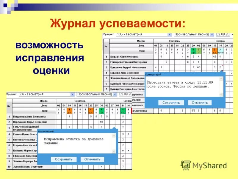 Журнал успеваемости. Экран успеваемости класса.