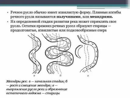Изгиб извилина реки