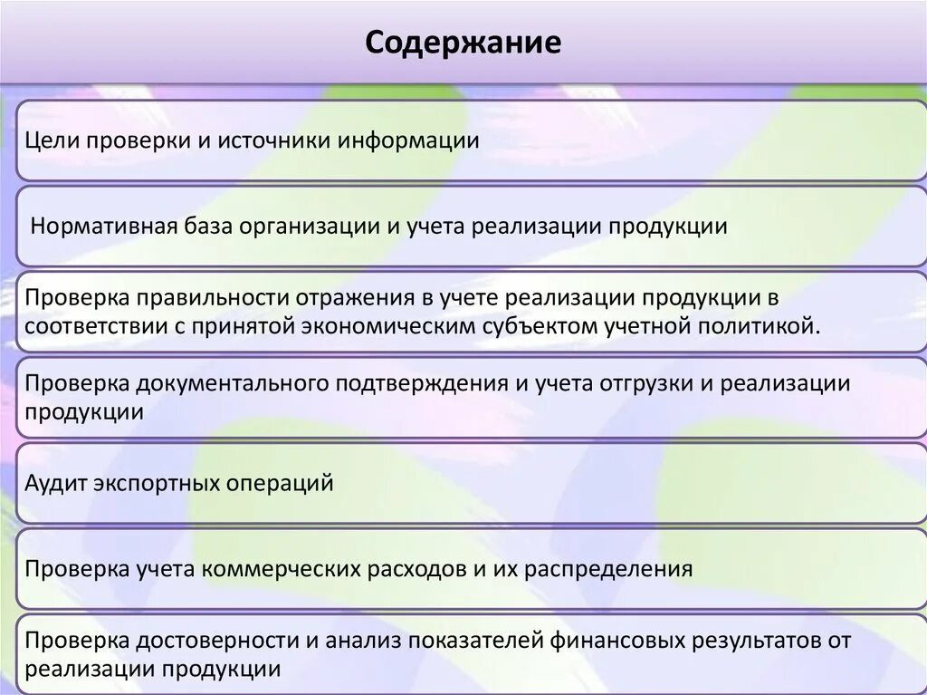 Ревизия финансовых результатов. Цель проверки. Аудит учета реализации продукции. Цель ревизии. Финансовые Результаты ревизия правильности формирования.