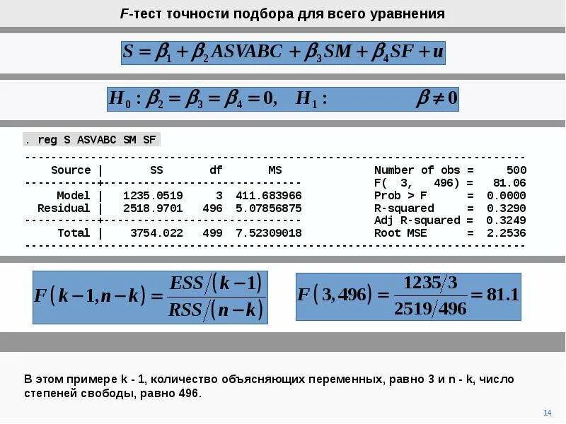 Тест f4. F-тест. тест фишера (f-тест). f test формула.