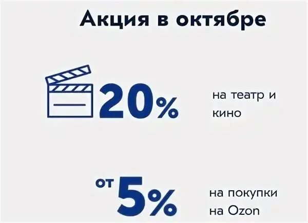 Просрочка в Озоне при рассрочке. Озон карта можно ли расплачиваться в продуктовом магазине. OZON карта кэшбэк месяца. Рассрочки WN OZON. Можно расплачиваться озон картой в обычных магазинах