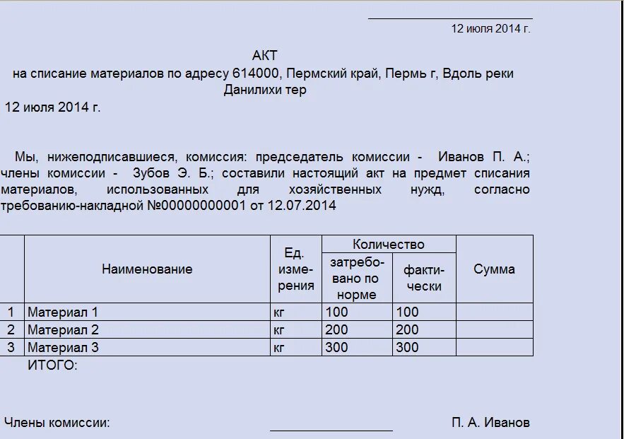 Списание билетов. Акт на списание материалов форма. Акт списания строительных материалов образец. Форма акта списания сырья на производстве. Формы актов списания расходных материалов.