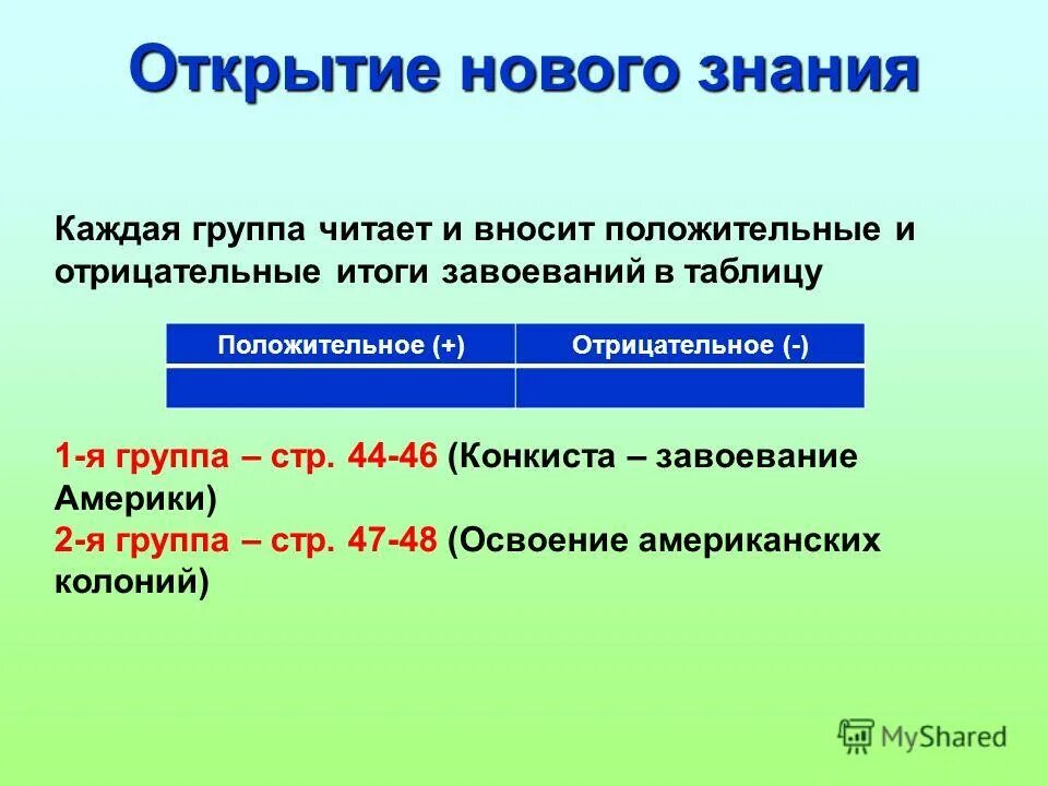 Негативные последствия курения. Итоги революции во франции 1789. Итоги французской революции 1789 кратко. Результат деятельности. Последствия курения зубы.