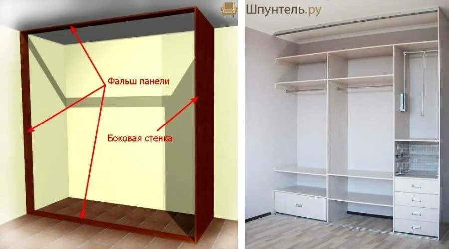 Где делают шкафы