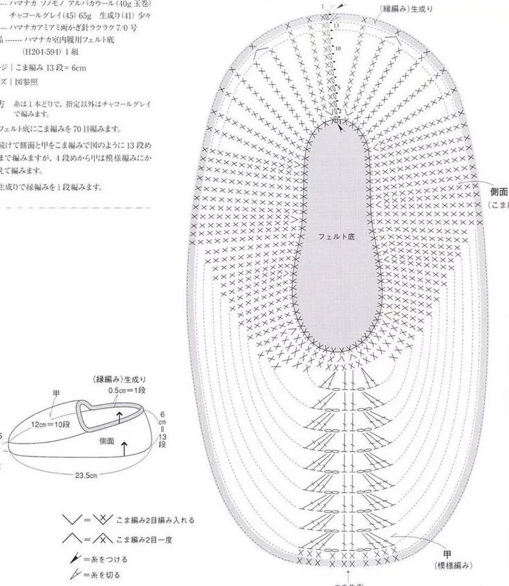 Схема вязаных тапочек крючком следки. Схема следков тапочек вязаные крючком. Вязаные тапочки крючком со схемами простые. Схема вязания крючком тапочки следочки. Следки простые подошва