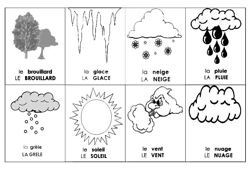 Задания на тему погода английский. Погода на английском для детей раскраска. Weather раскраска. Weather карточки. Weather Worksheet для дошкольников.