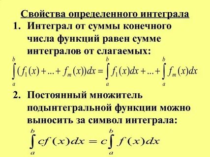 Интеграл функции график