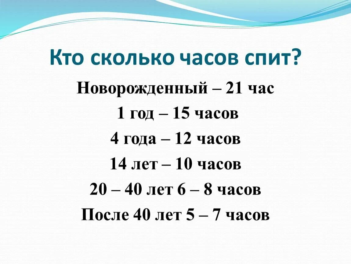 Сон 15 часов в сутки. Сколько часов спать. Сколько часов в сутках. Сколько?.