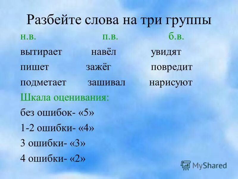 зажжен как пишется правильно. ожог и ожёг о и ё после шипящих. ожёг или ожог принцип русской орфографии. как пишется не слитно. ожёг или ожог принцип русской орфографии.