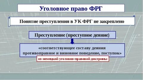 Учение преступление