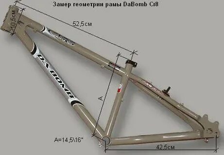 Рама данные