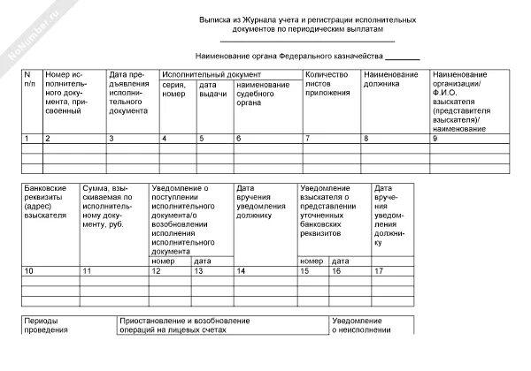 Образец выписки из журнала. Образец выписки из журнала. Выписка из трудового договора образец. Образец выписки из журнала. Выписка из приговора.