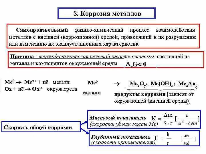 Коррозия металлов конспект. Коррозия металлов химия кратко. Коррозия металлов химия конспект. Виды коррозии химия 9. Показатели коррозии