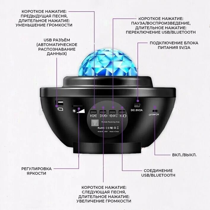 Galaxy projector 2. Музыкальный проектор звездного неба starry sky. Проектор ночник с блютузом звездное небо. Светильник-проектор luazon lighting 6978448 звездное небо, d 14 см, usb,. Hokeki star projector.