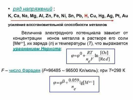 Al zn реакция