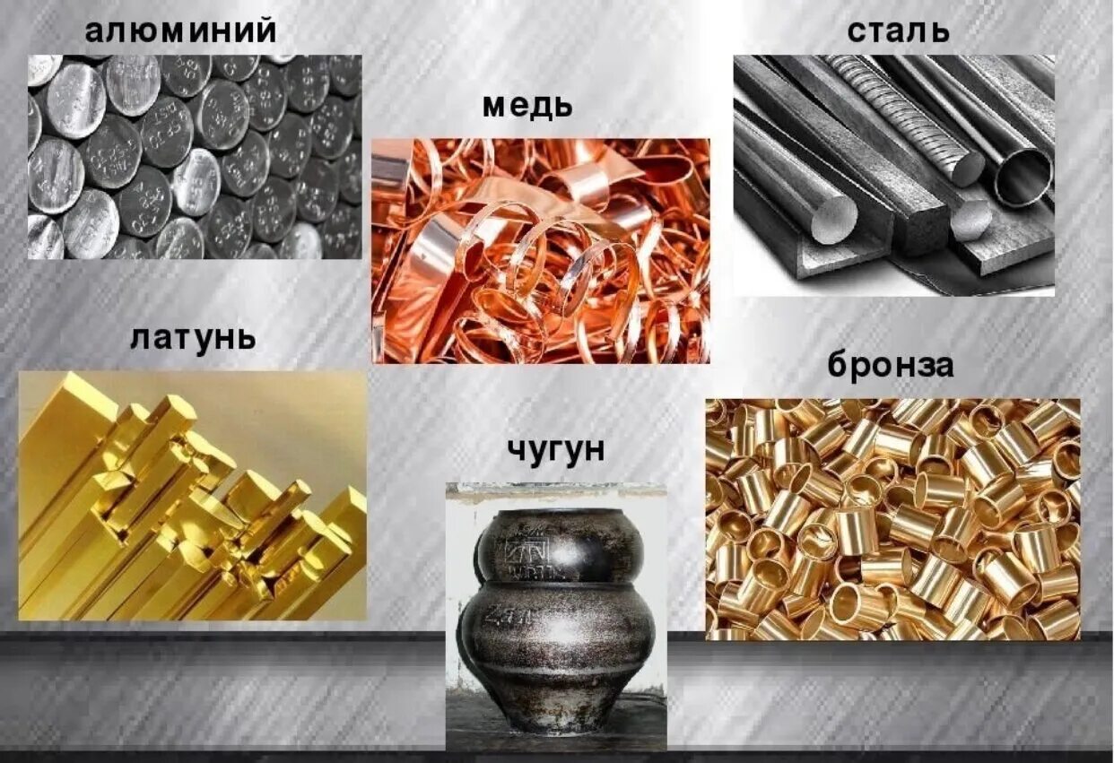 Какой тип металла. Цветные металлы - алюминий, магний, Титан, бронза, латунь.. Изделия из цветных металлов. Латунь и медь. Цвет металла.