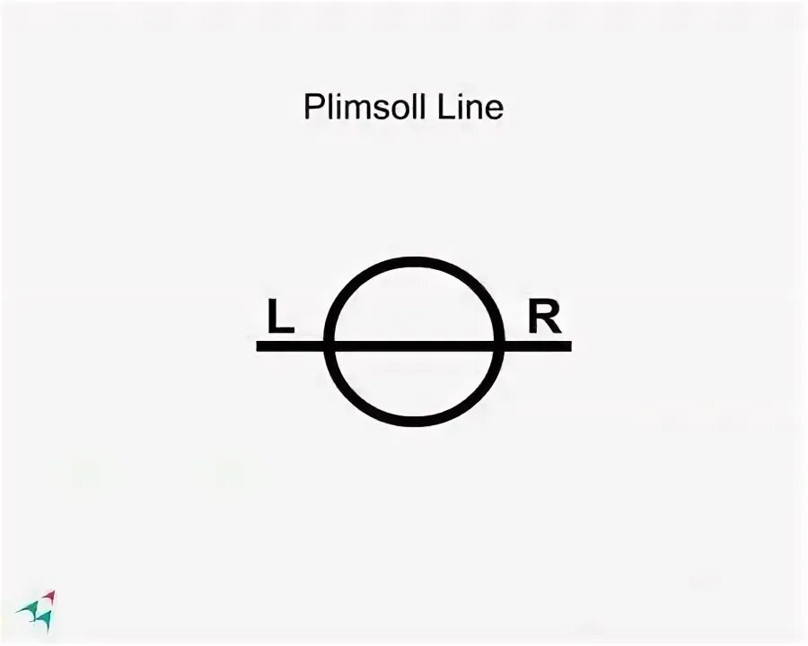 Plimsoll транскрипция. Plimsoll line. Plimsoll транскрипция. Line load на предохранителе. Load line.
