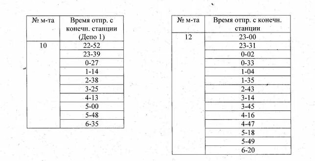 Автобусы кача севастополь расписание