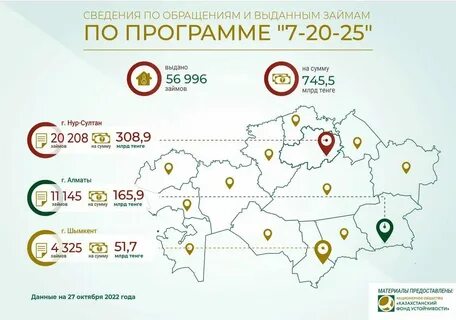 Сколько до 15 мая 2025