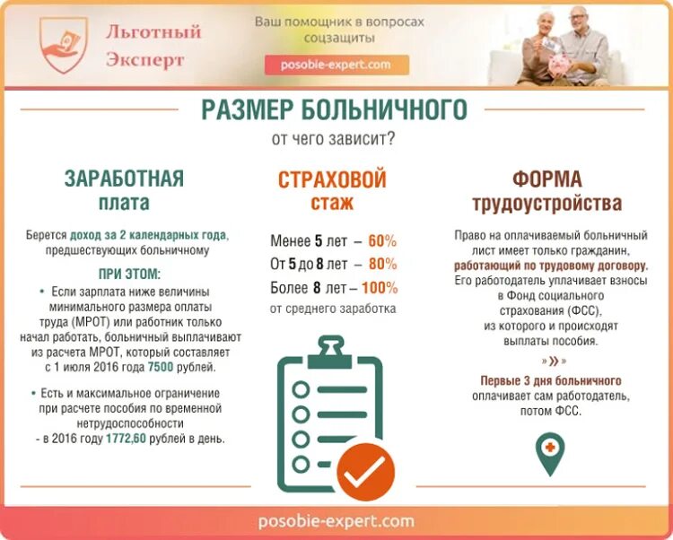 Через сколько дней можно оформить. Сколько оплачивается больничный лист. от чего зависит размер выплат по больничному листу. как получить выплаты по больничному листу. как оплачивается больничный лист 1 год стаж.