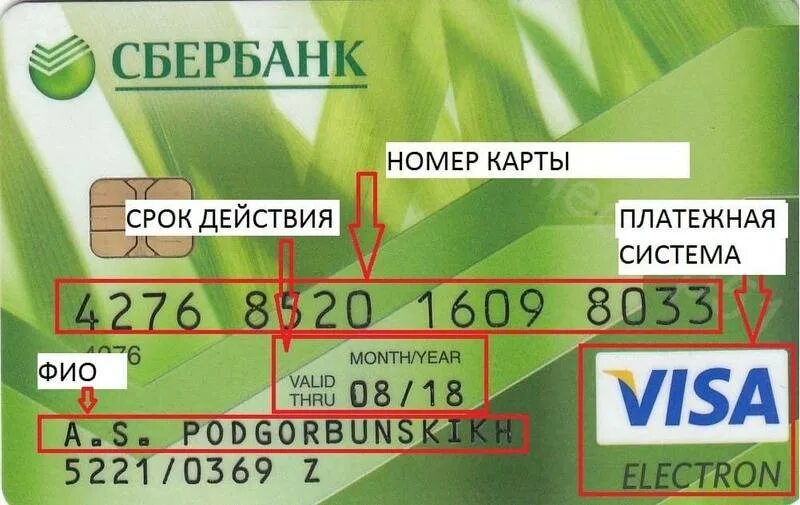 Как узнать код сберкарты