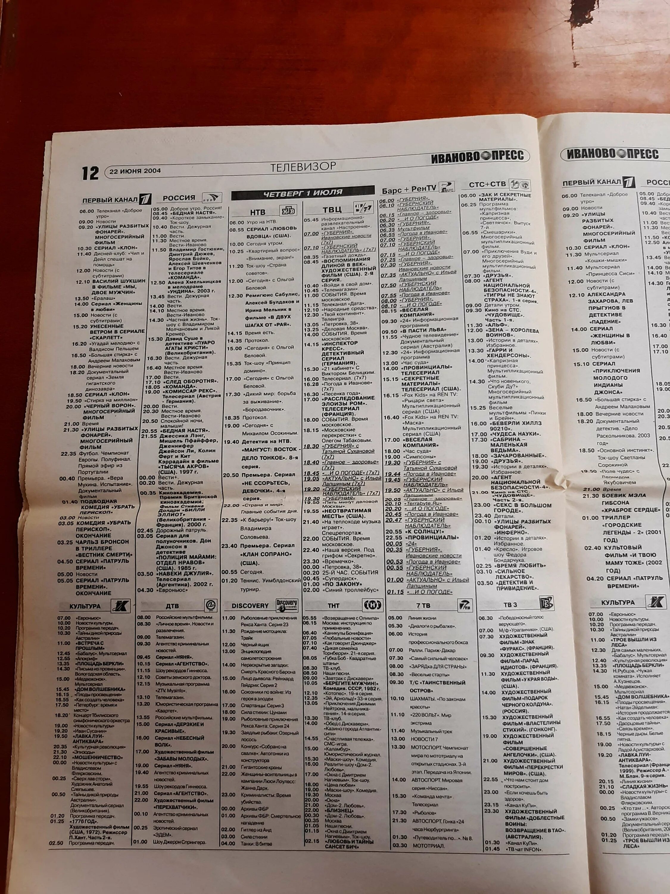 Телепрограмма на сегодня бийск все. Телепрограмма на 19-07-2004. Телепрограмма на 23-07-2004. Телепрограмма на канале ТВ 7. Телепрограмма на ТНТ 2004.