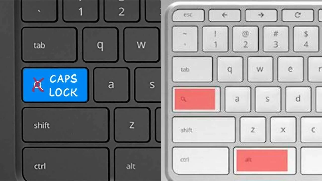 Caps Lock+f3. Caps Lock на клавиатуре ноутбука. Кнопка капс лок на клавиатуре. Клавиша капс локклавиатуре.