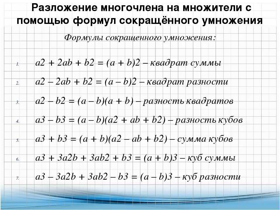 Таблица многочленов. Формулы разложения на множители. Формулы разложения многочлена на множители. Формулы сокращенного умножения 8 класс Алгебра. Формулы разложения многочлена на множители 7 класс.