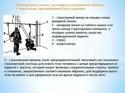 Требования к страховочным системам