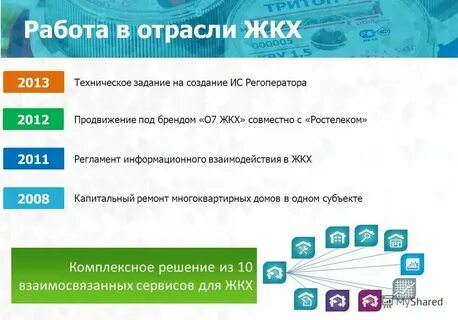 Миац барс электронная отчетность ростовская