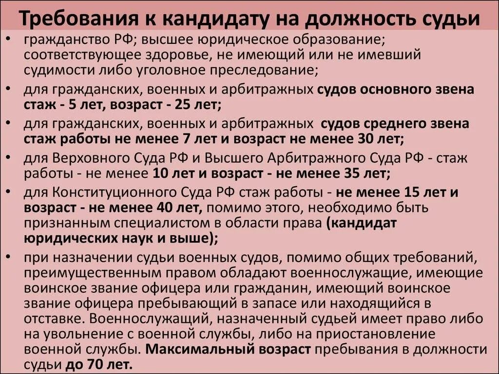 Закон о порядке назначения мировых судей. Требования к кандидатам в судьи. требования предъявляемые на должность судьи. требования к кандидату на пост судьи. требования к кондидатов на должность судей.