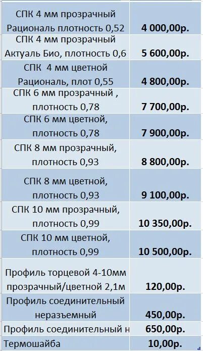 Плотность прозрачность. Плотность спк. плотность спк 4мм. размер листа спк. плотность спк 6мм усиленный.