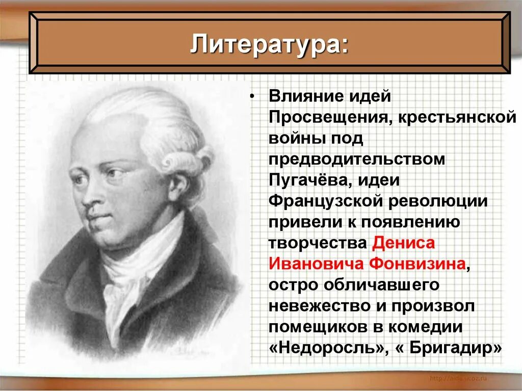 Влияние идей просвещения. Фонвизин идеи Просвещения. Идеи французской революции. Влияние идей французской революции.