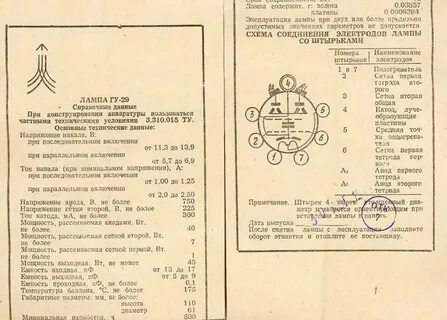Содержание драгметаллов в лампах