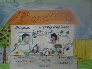 Мой класс мой дом сочинение
