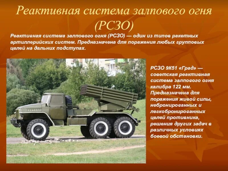 Дальность поражения рсзо. Реактивная система залпового огня. БМ-21 град дальность стрельбы. РСЗО БМ-21 град дальность. РСЗО 9к51м Торнадо.