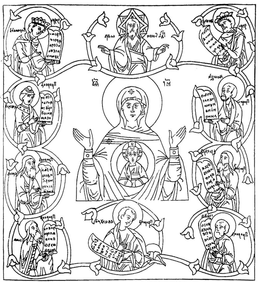 Икона бм казанская 14х18. Сообщение об иконе божией матери. Богородица знамение прорись иконы. Иконография богородицы типы икон. Богородица икона буквы.