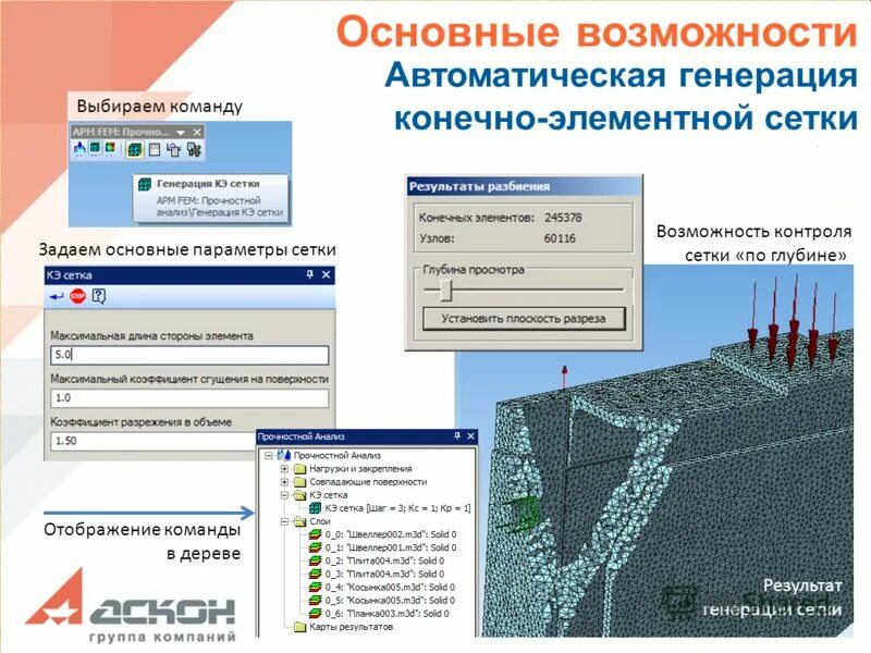 Автоматическая генерация текстов. Генерация фото.