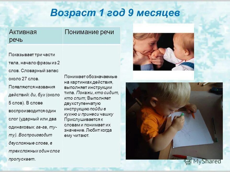 Речь в 1 4 месяца. Понимание речи у детей. развитие речи ребёнка по месяцам. понимание речи у малышей до года. понимание речи у детей в 2 года.