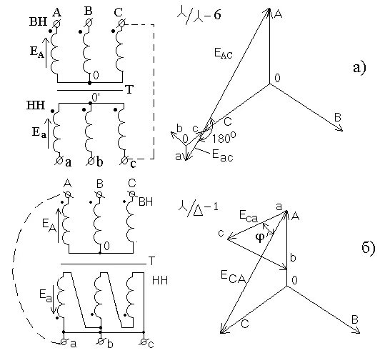 Соединение обмоток трансформатора треугольник. Схема соединения обмоток трансформатора звезда звезда. Соединения обмоток трансформаторов с векторными диаграммами\. Группы соединения обмоток трансформатора. Соединение обмоток трансформатора напряжения звезда треугольник.