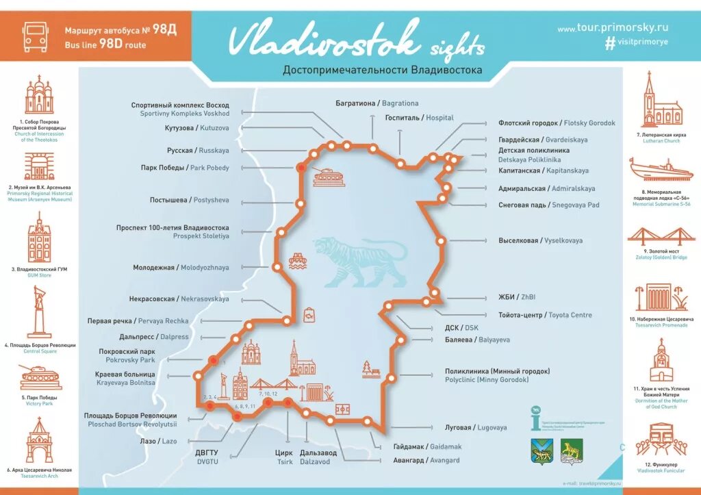 Автобус владивосток русский остров. Схема Владивостока с достопримечательностями. Туристская схема Владивостока. Достопримечательности Владивостока на карте города. План центра Владивостока.