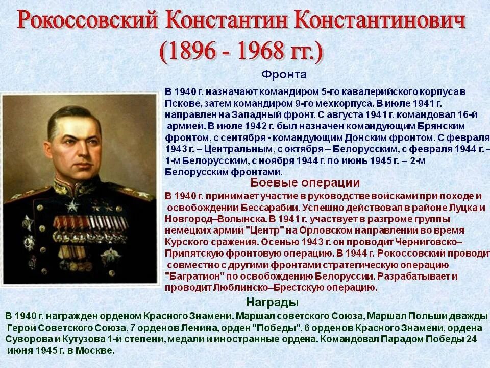 Константинович факт. 125 лет со дня рождения константина константиновича рокоссовского.
